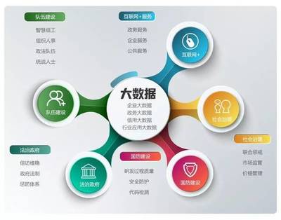 北大軟件續(xù)費逸創(chuàng)云客服，可靠產(chǎn)品服務(wù)贏取客戶信賴