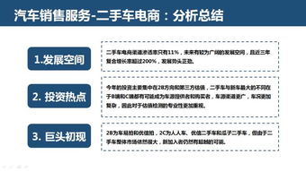 互聯(lián)網(wǎng)汽車服務(wù)領(lǐng)域 創(chuàng)業(yè)、投資與趨勢(shì)年終盤點(diǎn)